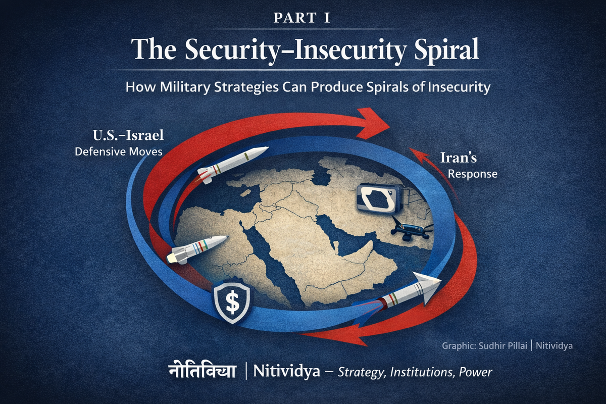Part I – The Security–Insecurity Paradox in the US–Israel–Iran War