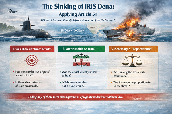 The International Law of Military Operations, IRIS Dena and Self‑Defence at Sea